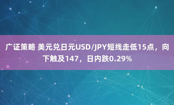 广证策略 美元兑日元USD/JPY短线走低15点，向下触及147，日内跌0.29%