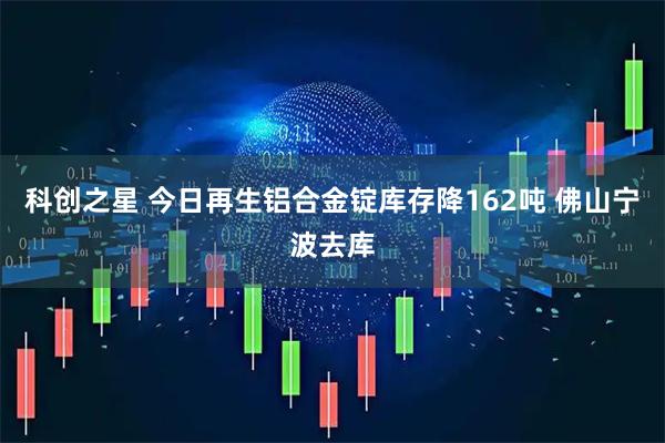 科创之星 今日再生铝合金锭库存降162吨 佛山宁波去库